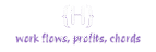 buildwithhimank.com